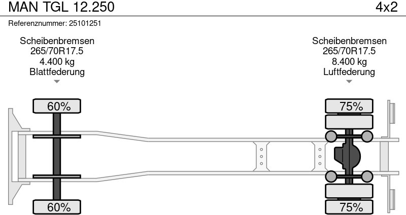 Kamion cisterna za prijevoz goriva MAN TGL 12.250: slika Kamion cisterna za prijevoz goriva MAN TGL 12.250