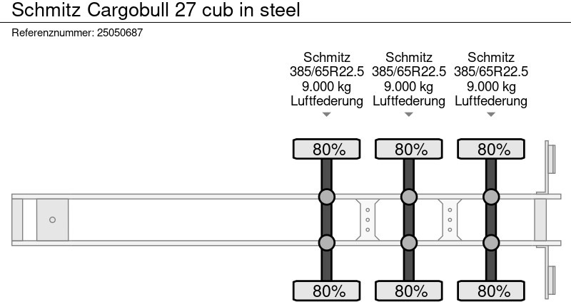 Kiper poluprikolica Schmitz Cargobull 27 cub in steel: slika Kiper poluprikolica Schmitz Cargobull 27 cub in steel