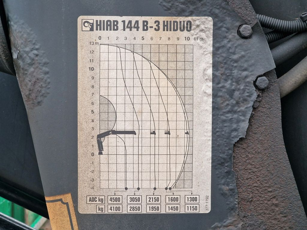 Kamion s kranom MAN TGM 18.340 4X2 BL /Standklima/HIAB 144 GLAS: slika Kamion s kranom MAN TGM 18.340 4X2 BL /Standklima/HIAB 144 GLAS Kamion s kranom MAN TGM 18.340 4X2 BL /Standklima/HIAB 144 GLAS: slika Kamion s kranom MAN TGM 18.340 4X2 BL /Standklima/HIAB 144 GLAS