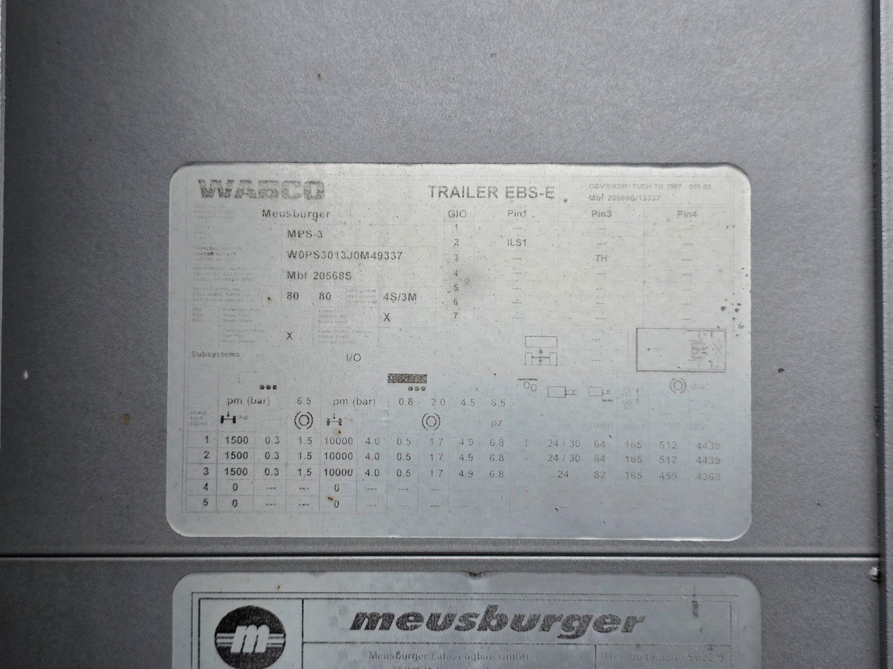 Poluprikolica s ceradom Meusburger MPS-3 / Radmulde / Lenk-Liftachse /Verbreiterbar: slika Poluprikolica s ceradom Meusburger MPS-3 / Radmulde / Lenk-Liftachse /Verbreiterbar