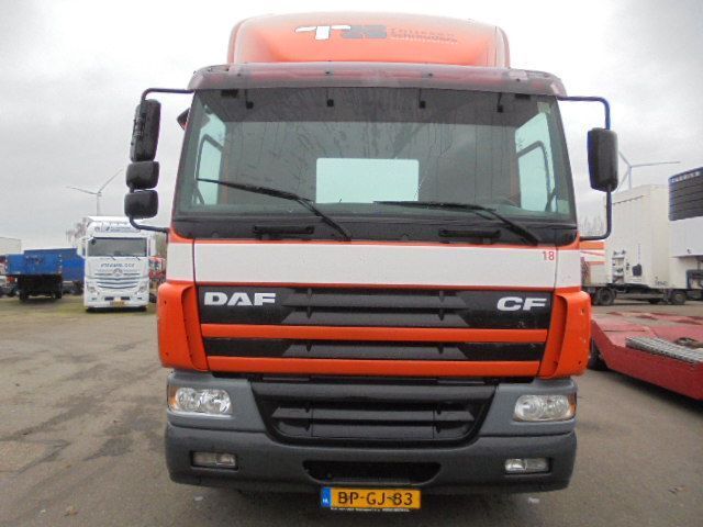 DAF CF 180 - Kamion sandučar: slika DAF CF 180 - Kamion sandučar DAF CF 180 - Kamion sandučar: slika DAF CF 180 - Kamion sandučar