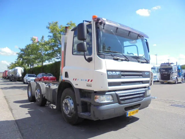 DAF CF 75.250 FAG 250 6X2 - Kamion sandučar: slika DAF CF 75.250 FAG 250 6X2 - Kamion sandučar DAF CF 75.250 FAG 250 6X2 - Kamion sandučar: slika DAF CF 75.250 FAG 250 6X2 - Kamion sandučar