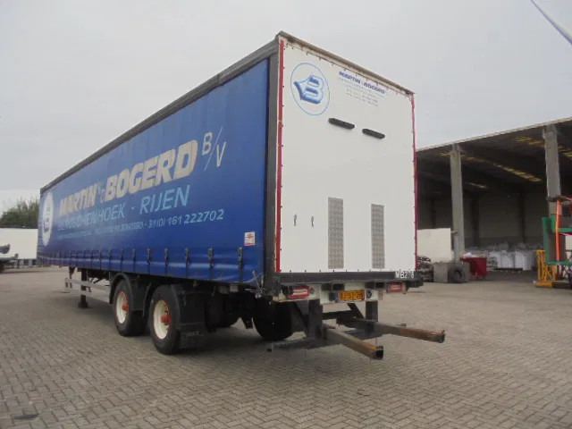 Pacton T2-001 NL TRAILER - Poluprikolica s ceradom: slika Pacton T2-001 NL TRAILER - Poluprikolica s ceradom Pacton T2-001 NL TRAILER - Poluprikolica s ceradom: slika Pacton T2-001 NL TRAILER - Poluprikolica s ceradom