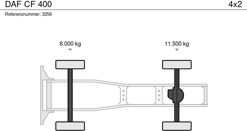 Tegljač DAF CF 400: slika Tegljač DAF CF 400