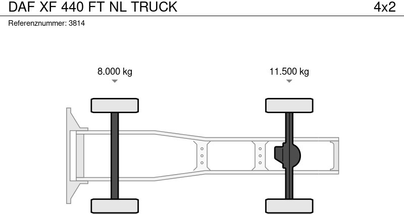 Tegljač DAF XF 440 FT NL TRUCK: slika Tegljač DAF XF 440 FT NL TRUCK