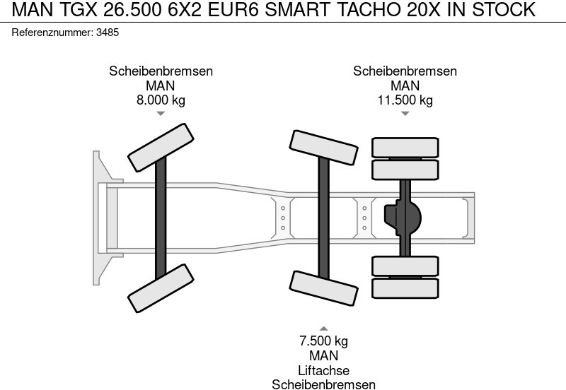 Tegljač MAN TGX 26.500 6X2 EUR6 SMART TACHO 20X IN STOCK: slika Tegljač MAN TGX 26.500 6X2 EUR6 SMART TACHO 20X IN STOCK
