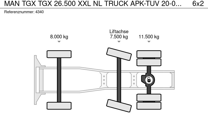 Tegljač MAN TGX TGX 26.500 XXL NL TRUCK APK-TUV 20-03-2026: slika Tegljač MAN TGX TGX 26.500 XXL NL TRUCK APK-TUV 20-03-2026