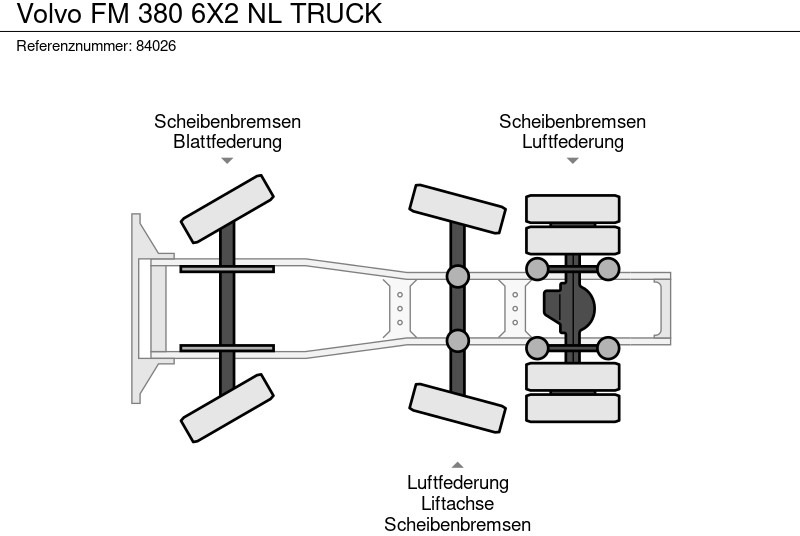 Tegljač Volvo FM 380 6X2 NL TRUCK: slika Tegljač Volvo FM 380 6X2 NL TRUCK