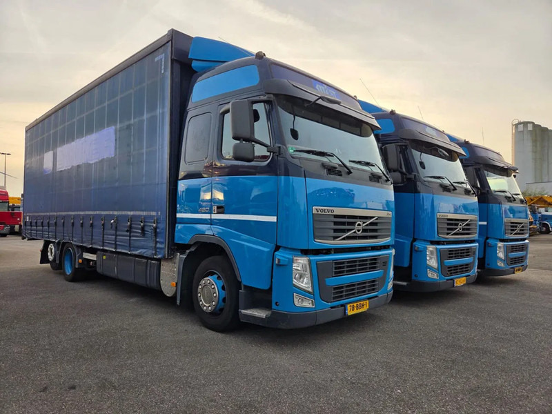Volvo FH 460 6X2 NL TRUCK - Kamion s ceradom: slika Volvo FH 460 6X2 NL TRUCK - Kamion s ceradom Volvo FH 460 6X2 NL TRUCK - Kamion s ceradom: slika Volvo FH 460 6X2 NL TRUCK - Kamion s ceradom