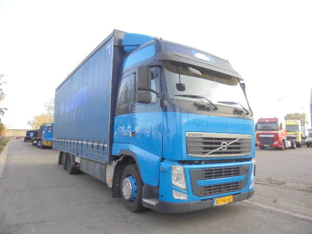 Volvo FH 460 6X2 NL TRUCK - Kamion s ceradom: slika Volvo FH 460 6X2 NL TRUCK - Kamion s ceradom Volvo FH 460 6X2 NL TRUCK - Kamion s ceradom: slika Volvo FH 460 6X2 NL TRUCK - Kamion s ceradom