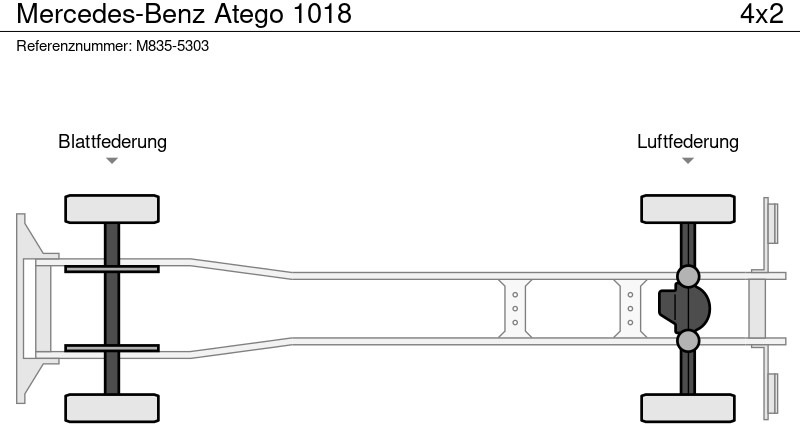 Kamion sandučar Mercedes-Benz Atego 1018: slika Kamion sandučar Mercedes-Benz Atego 1018