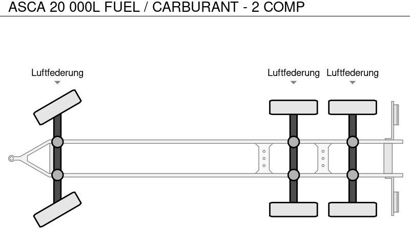 Prikolica cisterna za prijevoz goriva ASCA 20 000L FUEL / CARBURANT - 2 COMP: slika Prikolica cisterna za prijevoz goriva ASCA 20 000L FUEL / CARBURANT - 2 COMP