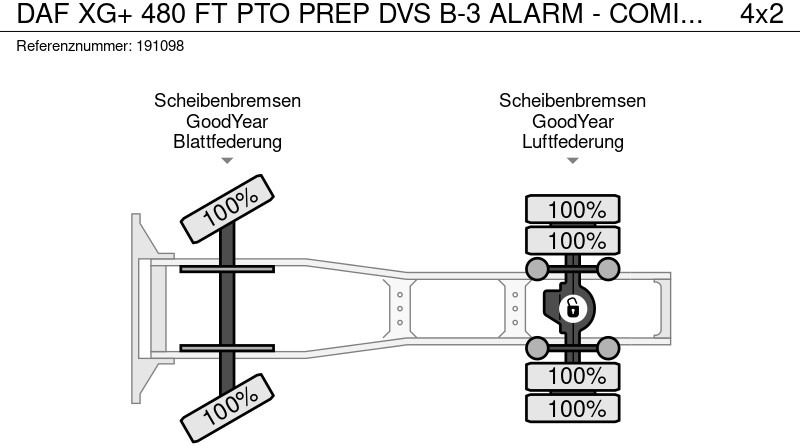 DAF XG+ 480 FT PTO PREP DVS B-3 ALARM - COMING SOON - Tegljač: slika DAF XG+ 480 FT PTO PREP DVS B-3 ALARM - COMING SOON - Tegljač DAF XG+ 480 FT PTO PREP DVS B-3 ALARM - COMING SOON - Tegljač: slika DAF XG+ 480 FT PTO PREP DVS B-3 ALARM - COMING SOON - Tegljač