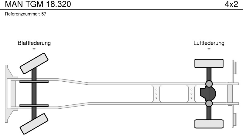 Kamion s kukastom dizalicom MAN TGM 18.320: slika Kamion s kukastom dizalicom MAN TGM 18.320