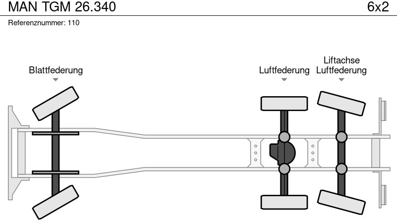 Kamion cisterna MAN TGM 26.340: slika Kamion cisterna MAN TGM 26.340 Kamion cisterna MAN TGM 26.340: slika Kamion cisterna MAN TGM 26.340