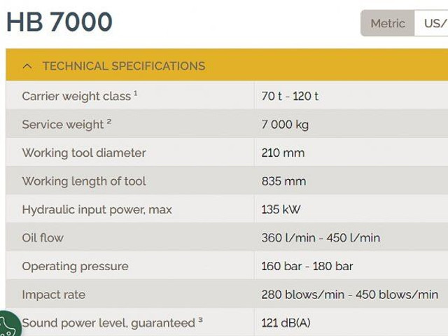 Atlas-Copco (Epiroc) HB 7000 Dust Protection (DP) orig.repas! - Hidraulični čekić za Građevinski strojevi: slika Atlas-Copco (Epiroc) HB 7000 Dust Protection (DP) orig.repas! - Hidraulični čekić za Građevinski strojevi Atlas-Copco (Epiroc) HB 7000 Dust Protection (DP) orig.repas! - Hidraulični čekić za Građevinski strojevi: slika Atlas-Copco (Epiroc) HB 7000 Dust Protection (DP) orig.repas! - Hidraulični čekić za Građevinski strojevi