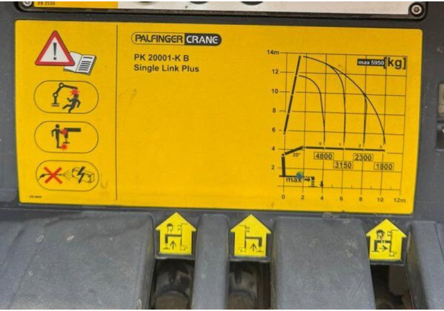 Mercedes-Benz Antos 2535 +Palfinger PK 20001-K - Kamion s otvorenim sandukom, Kamion s kranom: slika Mercedes-Benz Antos 2535 +Palfinger PK 20001-K - Kamion s otvorenim sandukom, Kamion s kranom Mercedes-Benz Antos 2535 +Palfinger PK 20001-K - Kamion s otvorenim sandukom, Kamion s kranom: slika Mercedes-Benz Antos 2535 +Palfinger PK 20001-K - Kamion s otvorenim sandukom, Kamion s kranom