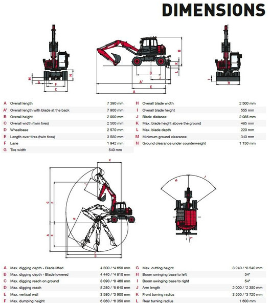 Zakup Yanmar B110 W Yanmar B110 W: slika Zakup Yanmar B110 W Yanmar B110 W