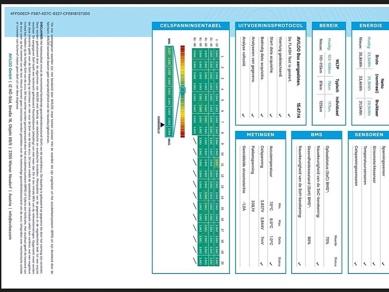 Furgon, Električno dostavno vozilo MAN E-TGE  L3H3 35kWh LED Autom: slika Furgon, Električno dostavno vozilo MAN E-TGE  L3H3 35kWh LED Autom