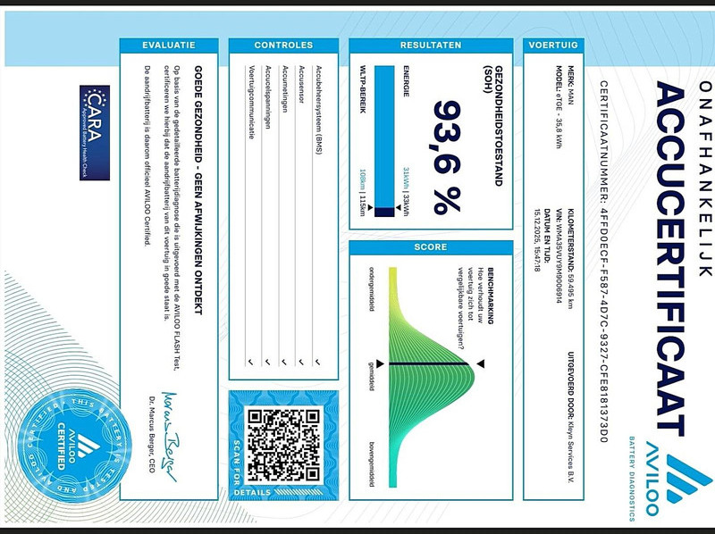 Furgon, Električno dostavno vozilo MAN E-TGE  L3H3 35kWh LED Autom: slika Furgon, Električno dostavno vozilo MAN E-TGE  L3H3 35kWh LED Autom