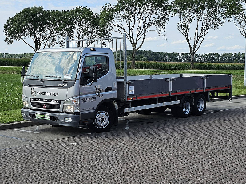 Mitsubishi Canter 3 C - Tegljač: slika Mitsubishi Canter 3 C - Tegljač Mitsubishi Canter 3 C - Tegljač: slika Mitsubishi Canter 3 C - Tegljač
