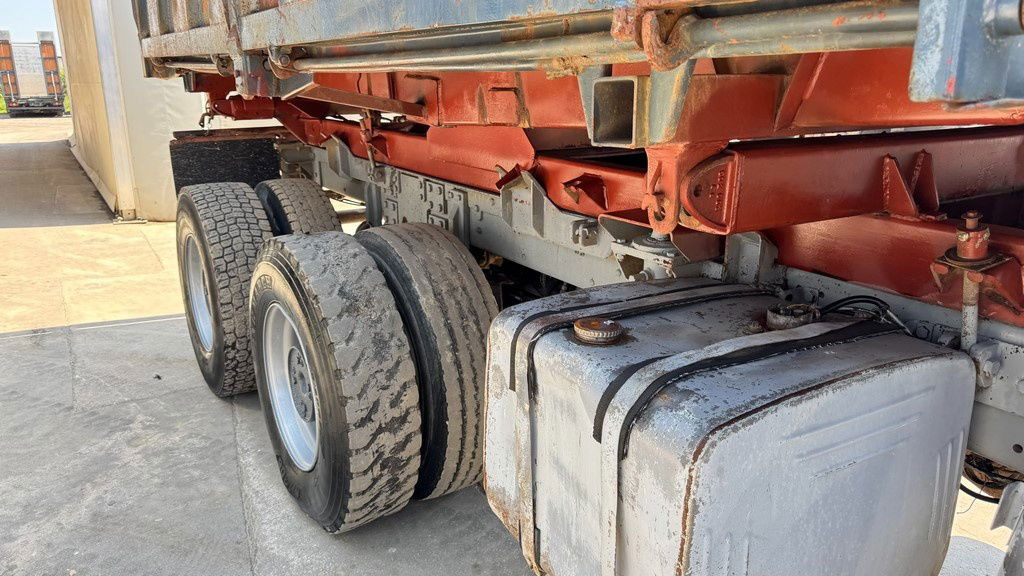 Scania 112 6x4 tipper - full spring - Kiper: slika Scania 112 6x4 tipper - full spring - Kiper Scania 112 6x4 tipper - full spring - Kiper: slika Scania 112 6x4 tipper - full spring - Kiper