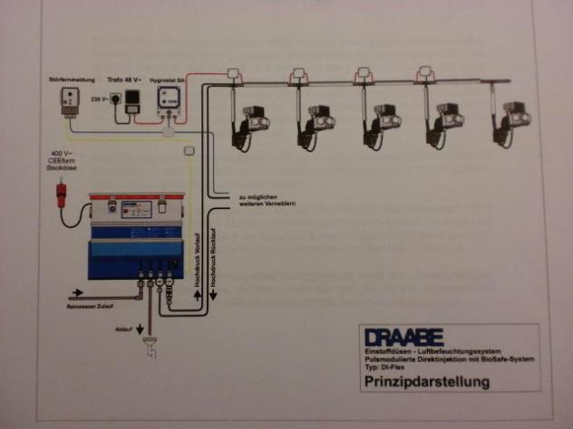Draabe DI-Puls pure water treatment system - Tiskarski stroj: slika Draabe DI-Puls pure water treatment system - Tiskarski stroj Draabe DI-Puls pure water treatment system - Tiskarski stroj: slika Draabe DI-Puls pure water treatment system - Tiskarski stroj
