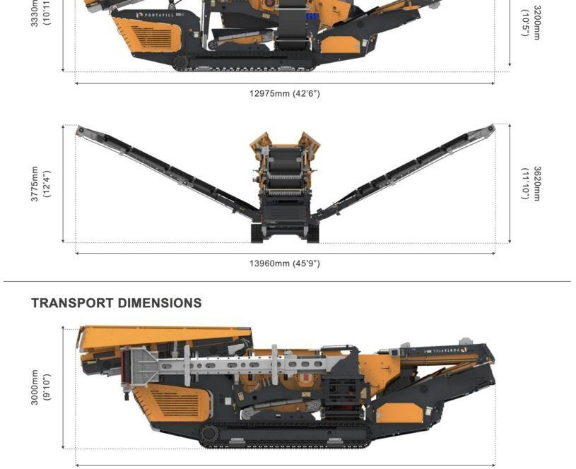 Screener Portafill MR-6: slika Screener Portafill MR-6 Screener Portafill MR-6: slika Screener Portafill MR-6