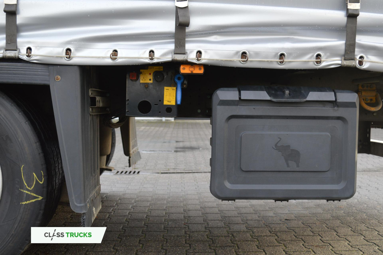 Poluprikolica s ceradom Schmitz Cargobull SCS24/L Varios: slika Poluprikolica s ceradom Schmitz Cargobull SCS24/L Varios Poluprikolica s ceradom Schmitz Cargobull SCS24/L Varios: slika Poluprikolica s ceradom Schmitz Cargobull SCS24/L Varios