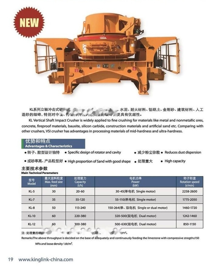 Kinglink KINGLINK New KL12 VSI Crusher - Udarna drobilica: slika Kinglink KINGLINK New KL12 VSI Crusher - Udarna drobilica Kinglink KINGLINK New KL12 VSI Crusher - Udarna drobilica: slika Kinglink KINGLINK New KL12 VSI Crusher - Udarna drobilica