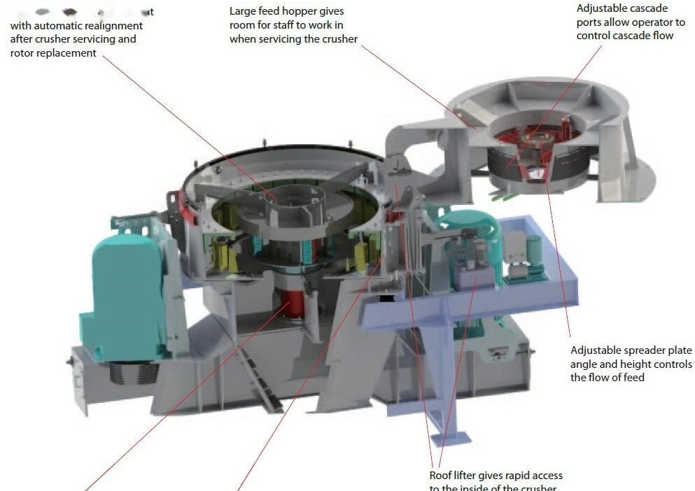 Kinglink KL5 VSI Crusher - Udarna drobilica: slika Kinglink KL5 VSI Crusher - Udarna drobilica Kinglink KL5 VSI Crusher - Udarna drobilica: slika Kinglink KL5 VSI Crusher - Udarna drobilica