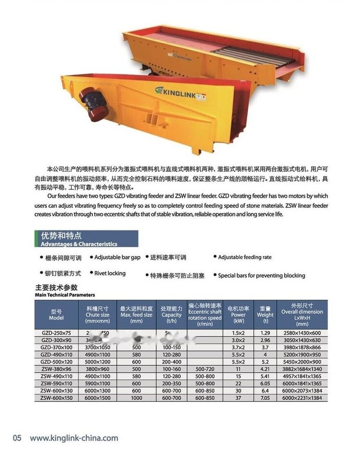 Kinglink Vibrating feeder ZSW380*96 - Rudarski strojevi: slika Kinglink Vibrating feeder ZSW380*96 - Rudarski strojevi Kinglink Vibrating feeder ZSW380*96 - Rudarski strojevi: slika Kinglink Vibrating feeder ZSW380*96 - Rudarski strojevi