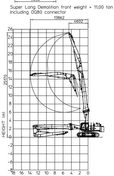 Hitachi ZX 470 LCD - 3 (25m high reach demolition) - Bager za rušenje: slika Hitachi ZX 470 LCD - 3 (25m high reach demolition) - Bager za rušenje Hitachi ZX 470 LCD - 3 (25m high reach demolition) - Bager za rušenje: slika Hitachi ZX 470 LCD - 3 (25m high reach demolition) - Bager za rušenje