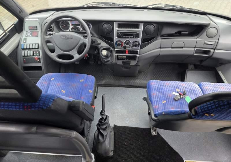 Irisbus WING2 / SPROWADZONY / 34 MIEJSCA/ MANUAL - Minibus, Putnički kombi: slika Irisbus WING2 / SPROWADZONY / 34 MIEJSCA/ MANUAL - Minibus, Putnički kombi Irisbus WING2 / SPROWADZONY / 34 MIEJSCA/ MANUAL - Minibus, Putnički kombi: slika Irisbus WING2 / SPROWADZONY / 34 MIEJSCA/ MANUAL - Minibus, Putnički kombi