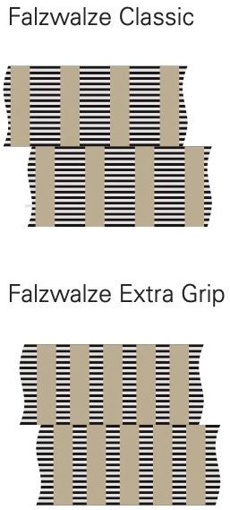 FOLDING ROLLERS RING ROLLERS - Falcerica: slika FOLDING ROLLERS RING ROLLERS - Falcerica FOLDING ROLLERS RING ROLLERS - Falcerica: slika FOLDING ROLLERS RING ROLLERS - Falcerica