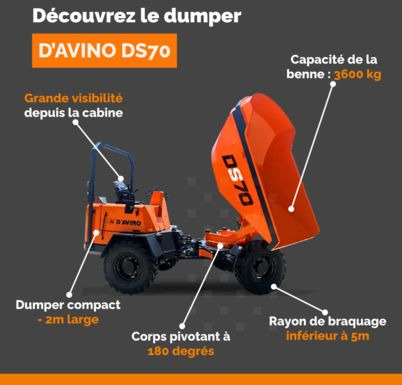 D'Avino DS70 - Mini istovarivač: slika D'Avino DS70 - Mini istovarivač D'Avino DS70 - Mini istovarivač: slika D'Avino DS70 - Mini istovarivač