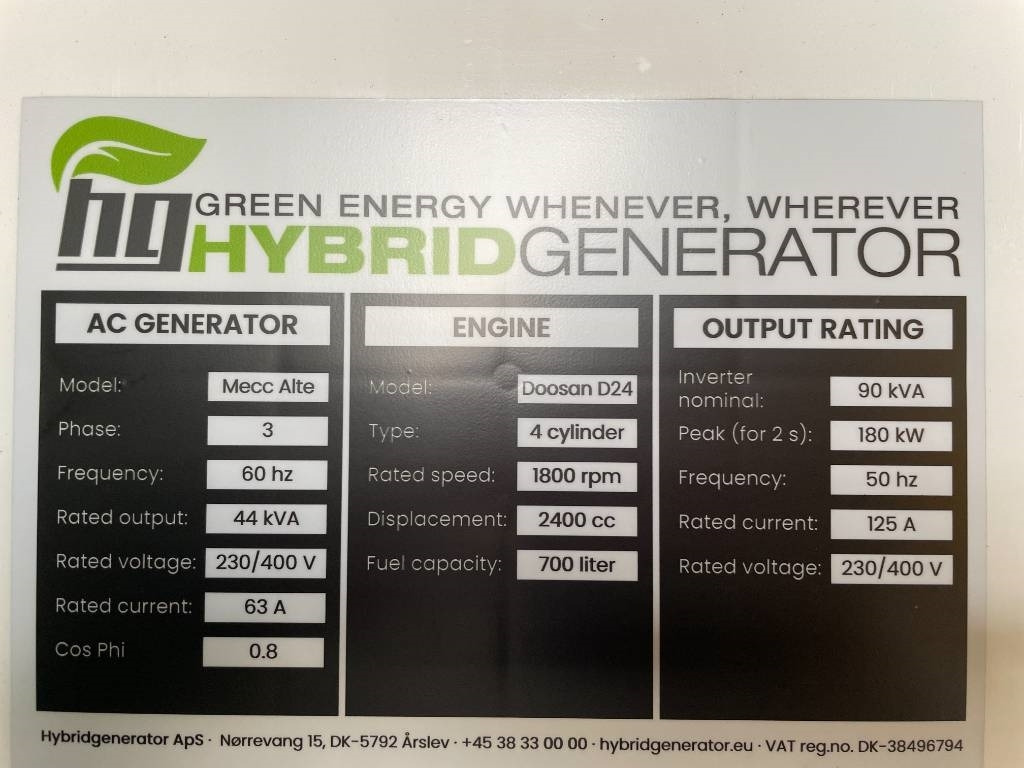 Zakup Hy-Brid generator - 90 kVA - 40 kWh - DPX-50452  Hy-Brid generator - 90 kVA - 40 kWh - DPX-50452: slika Zakup Hy-Brid generator - 90 kVA - 40 kWh - DPX-50452  Hy-Brid generator - 90 kVA - 40 kWh - DPX-50452