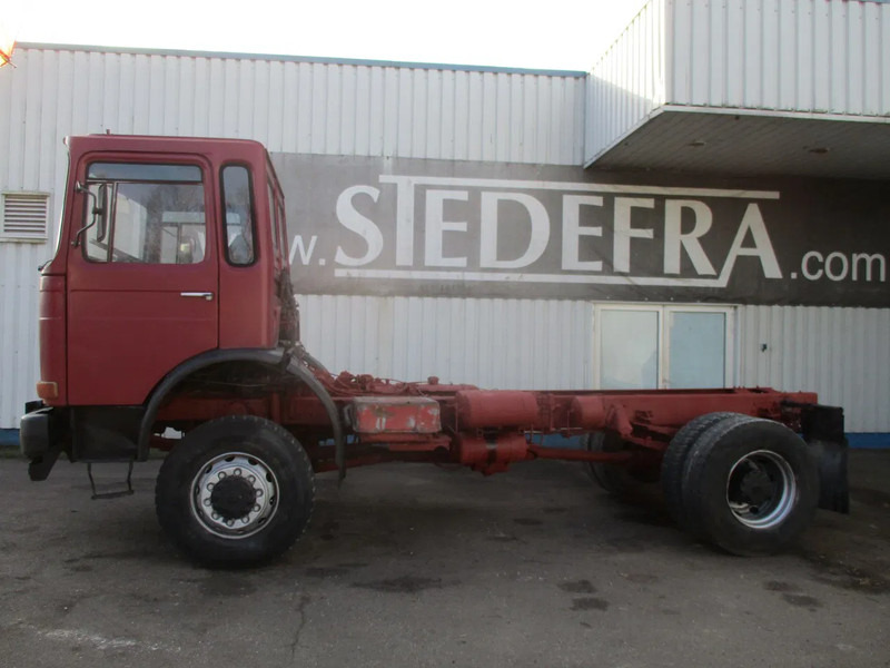 MAN 16.220 , 4x4 , Manual Eaton , Spring suspension - Kamion-šasija: slika MAN 16.220 , 4x4 , Manual Eaton , Spring suspension - Kamion-šasija MAN 16.220 , 4x4 , Manual Eaton , Spring suspension - Kamion-šasija: slika MAN 16.220 , 4x4 , Manual Eaton , Spring suspension - Kamion-šasija