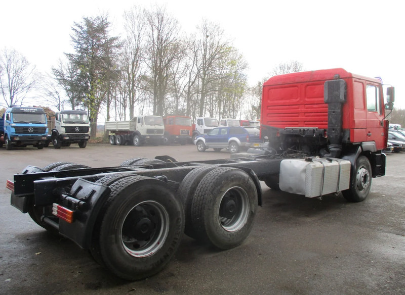 MAN F2000 26-414 , , 6x4 , ZF Manual , Spring suspension - Kamion-šasija: slika MAN F2000 26-414 , , 6x4 , ZF Manual , Spring suspension - Kamion-šasija MAN F2000 26-414 , , 6x4 , ZF Manual , Spring suspension - Kamion-šasija: slika MAN F2000 26-414 , , 6x4 , ZF Manual , Spring suspension - Kamion-šasija