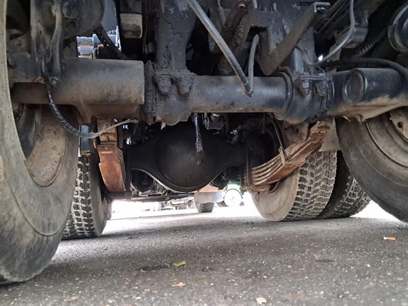 Kiper Volvo FH 12 - 460 , 6x2 , 3 Way Tipper, Spring Suspension , Manual Gearbox, Airco: slika Kiper Volvo FH 12 - 460 , 6x2 , 3 Way Tipper, Spring Suspension , Manual Gearbox, Airco Kiper Volvo FH 12 - 460 , 6x2 , 3 Way Tipper, Spring Suspension , Manual Gearbox, Airco: slika Kiper Volvo FH 12 - 460 , 6x2 , 3 Way Tipper, Spring Suspension , Manual Gearbox, Airco