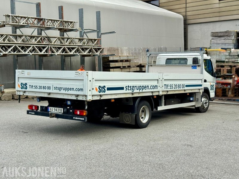 2021 Fuso Canter - Planbil - Godkjent til 07/26 - Km: 21463 - Kamion s otvorenim sandukom: slika 2021 Fuso Canter - Planbil - Godkjent til 07/26 - Km: 21463 - Kamion s otvorenim sandukom 2021 Fuso Canter - Planbil - Godkjent til 07/26 - Km: 21463 - Kamion s otvorenim sandukom: slika 2021 Fuso Canter - Planbil - Godkjent til 07/26 - Km: 21463 - Kamion s otvorenim sandukom