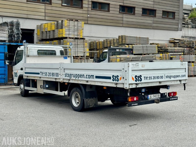 2021 Fuso Canter - Planbil - Godkjent til 07/26 - Km: 21463 - Kamion s otvorenim sandukom: slika 2021 Fuso Canter - Planbil - Godkjent til 07/26 - Km: 21463 - Kamion s otvorenim sandukom 2021 Fuso Canter - Planbil - Godkjent til 07/26 - Km: 21463 - Kamion s otvorenim sandukom: slika 2021 Fuso Canter - Planbil - Godkjent til 07/26 - Km: 21463 - Kamion s otvorenim sandukom