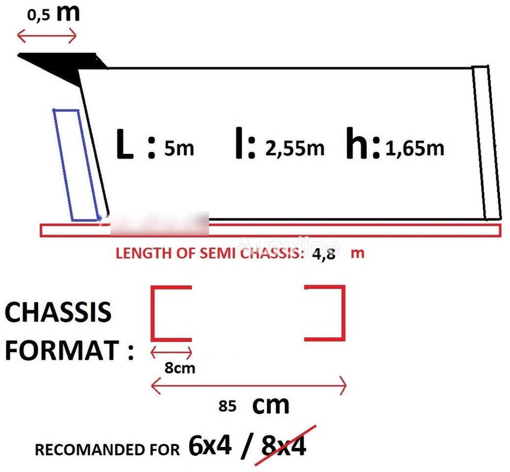 Hyva HARDOX 6x4 BENA basculabila CA NOUA - Tovarni sanduk: slika Hyva HARDOX 6x4 BENA basculabila CA NOUA - Tovarni sanduk Hyva HARDOX 6x4 BENA basculabila CA NOUA - Tovarni sanduk: slika Hyva HARDOX 6x4 BENA basculabila CA NOUA - Tovarni sanduk