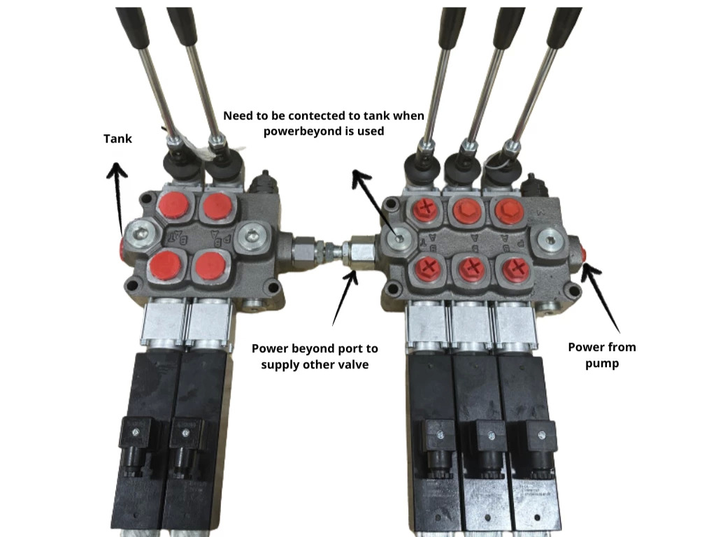 Galtech 2 Section Directional Control Valve Q45 60 L/min 16 GPM Electric Solenoi for agricultural machines, tractors, sprayers, turners, cyclops, HDS loaders, construction machines, loaders, excavators, sweepers, industrial machinery andhydraulically operated equipment - Aerodromska oprema: slika Galtech 2 Section Directional Control Valve Q45 60 L/min 16 GPM Electric Solenoi for agricultural machines, tractors, sprayers, turners, cyclops, HDS loaders, construction machines, loaders, excavators, sweepers, industrial machinery andhydraulically operated equipment - Aerodromska oprema Galtech 2 Section Directional Control Valve Q45 60 L/min 16 GPM Electric Solenoi for agricultural machines, tractors, sprayers, turners, cyclops, HDS loaders, construction machines, loaders, excavators, sweepers, industrial machinery andhydraulically operated equipment - Aerodromska oprema: slika Galtech 2 Section Directional Control Valve Q45 60 L/min 16 GPM Electric Solenoi for agricultural machines, tractors, sprayers, turners, cyclops, HDS loaders, construction machines, loaders, excavators, sweepers, industrial machinery andhydraulically operated equipment - Aerodromska oprema