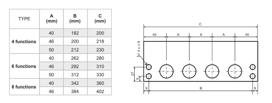 Actuator block MOD 10 for 6 function12/ 24VDC Retrofit Kit for crane with valve without solenoids Fassi Hiab Palfinger 12/24V - Građevinski strojevi: slika Actuator block MOD 10 for 6 function12/ 24VDC Retrofit Kit for crane with valve without solenoids Fassi Hiab Palfinger 12/24V - Građevinski strojevi Actuator block MOD 10 for 6 function12/ 24VDC Retrofit Kit for crane with valve without solenoids Fassi Hiab Palfinger 12/24V - Građevinski strojevi: slika Actuator block MOD 10 for 6 function12/ 24VDC Retrofit Kit for crane with valve without solenoids Fassi Hiab Palfinger 12/24V - Građevinski strojevi