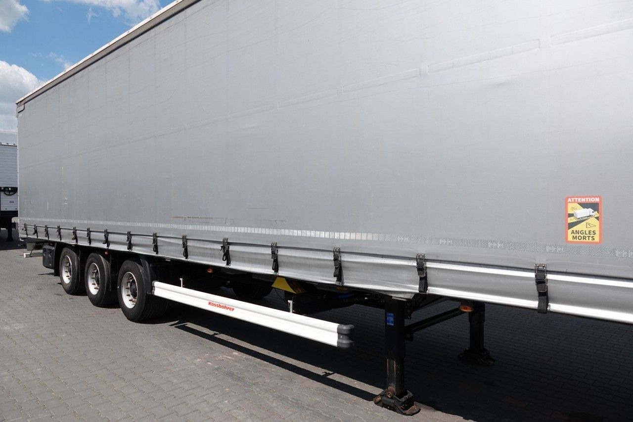 Kässbohrer FIRANKA / MEGA / LOW DECK / DACH PODNOSZONY / 2 - Poluprikolica s ceradom: slika Kässbohrer FIRANKA / MEGA / LOW DECK / DACH PODNOSZONY / 2 - Poluprikolica s ceradom Kässbohrer FIRANKA / MEGA / LOW DECK / DACH PODNOSZONY / 2 - Poluprikolica s ceradom: slika Kässbohrer FIRANKA / MEGA / LOW DECK / DACH PODNOSZONY / 2 - Poluprikolica s ceradom