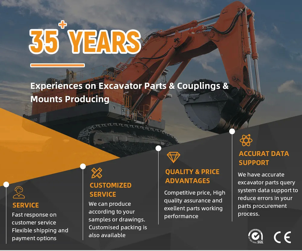 Kvačilo i dijelovi YNF Excavator Connecting Glue Assembly CF-A coupling CF-A-090-S0 CF-A-090-O0 Size 90 90A 90AS Rubber Coupling: slika Kvačilo i dijelovi YNF Excavator Connecting Glue Assembly CF-A coupling CF-A-090-S0 CF-A-090-O0 Size 90 90A 90AS Rubber Coupling