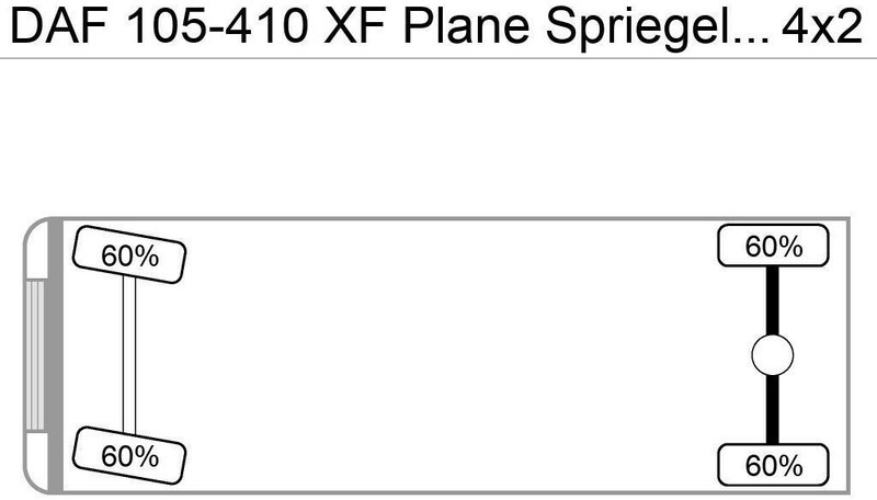 DAF 105-410 XF Plane Spriegel German Truck - Kamion s ceradom: slika DAF 105-410 XF Plane Spriegel German Truck - Kamion s ceradom DAF 105-410 XF Plane Spriegel German Truck - Kamion s ceradom: slika DAF 105-410 XF Plane Spriegel German Truck - Kamion s ceradom
