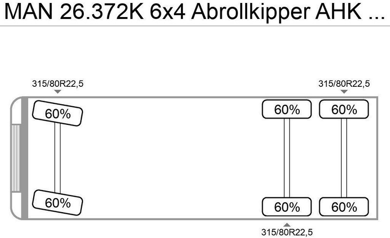 MAN 26.372K 6x4 Abrollkipper AHK Blatt/Blatt - Kamion s kukastom dizalicom: slika MAN 26.372K 6x4 Abrollkipper AHK Blatt/Blatt - Kamion s kukastom dizalicom MAN 26.372K 6x4 Abrollkipper AHK Blatt/Blatt - Kamion s kukastom dizalicom: slika MAN 26.372K 6x4 Abrollkipper AHK Blatt/Blatt - Kamion s kukastom dizalicom