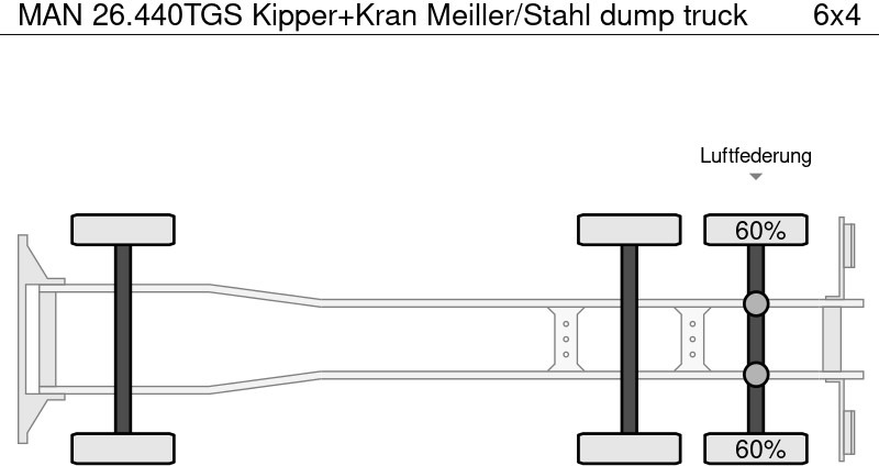 Kiper, Kamion s kranom MAN 26.440TGS Kipper+Kran Meiller/Stahl: slika Kiper, Kamion s kranom MAN 26.440TGS Kipper+Kran Meiller/Stahl